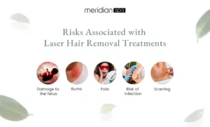Risks Associated with Laser Hair Removal Treatments