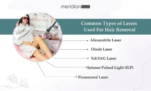 Commonly Used Lasers for Hair Removal