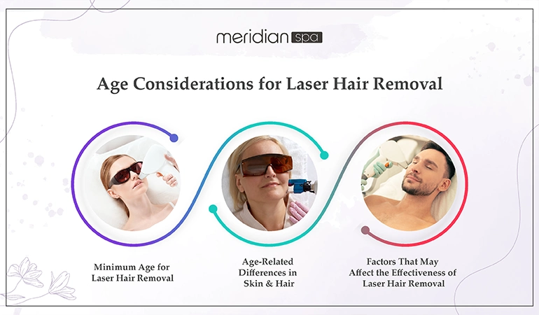 Age Considerations for Laser Hair Removal