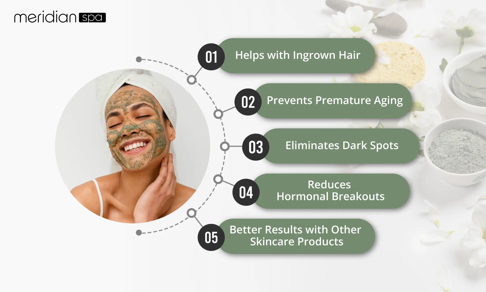 Top 5 Benefits of Scrubbing