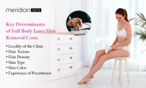 Factors that Determine the Cost of a Full Body Laser Hair 