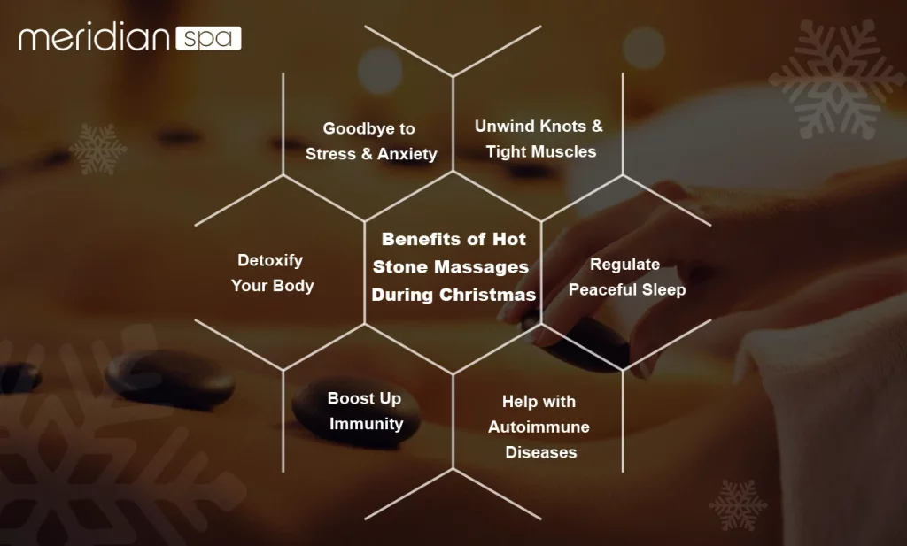 benefits of hot stone massages during christmas