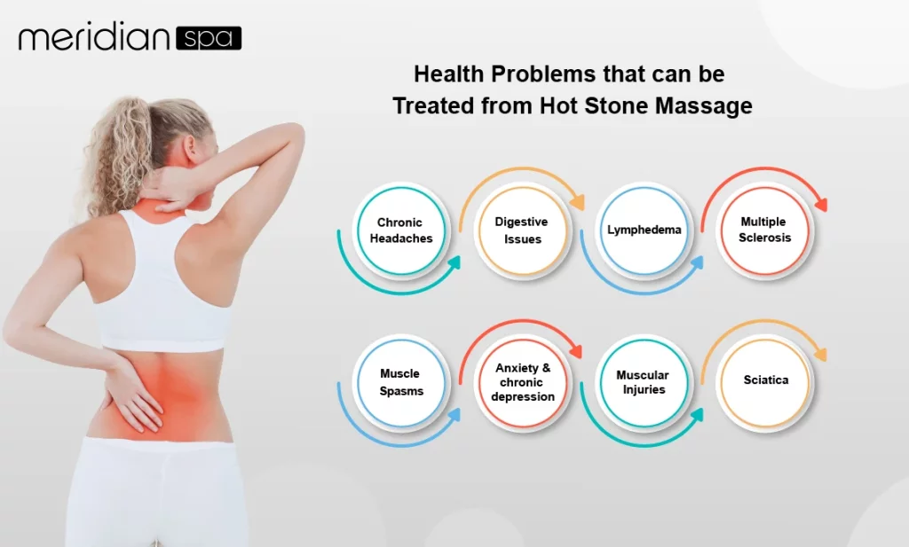 health problems that can be treated from hot stone massage