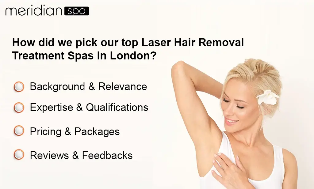 How did we pick our top Laser Hair Removal Treatment Spas in London