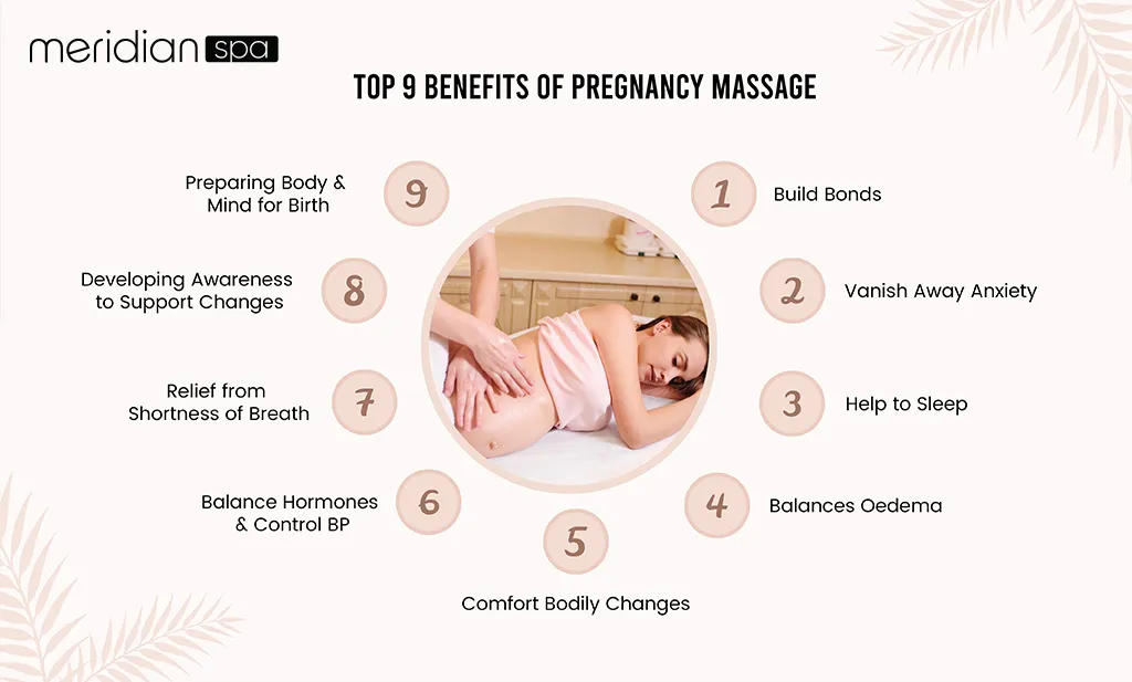 Top 9 Benefits of Pregnancy Massage