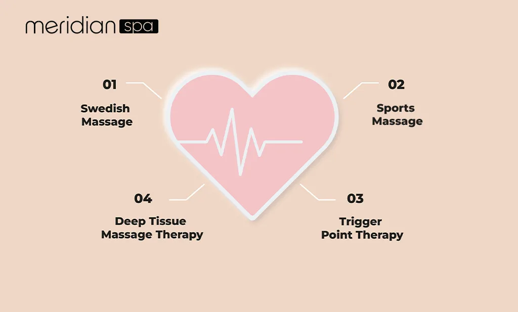 Massage Techniques and Benefits for Heart Health_11zon
