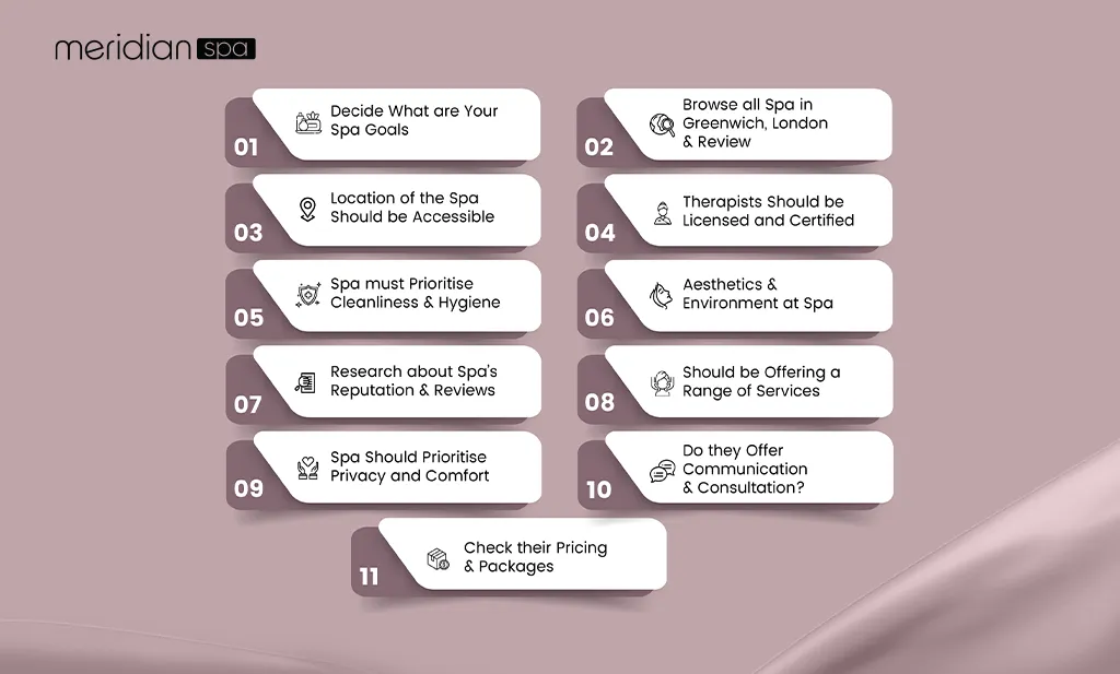 11 Key Factors to Consider Before Your Next Spa Appointment