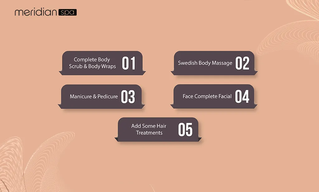 Top 5 Spa Treatments for Mother’s Day Gift Package_3