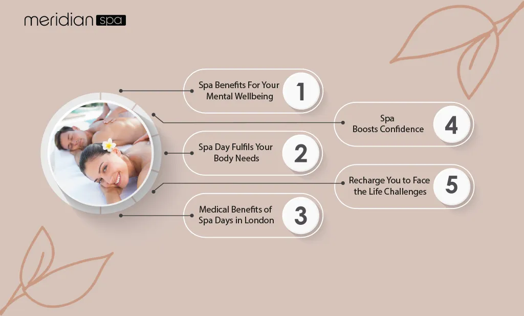 How Nowadays Spa Days Benefit All Genders