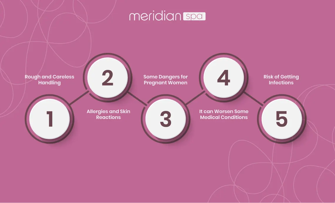 What are the Spa Risks? And for Whom?